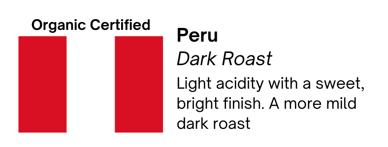 Peru - Dark Roast