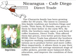 Nicaragua - Medium Roast (Leaving Soon)